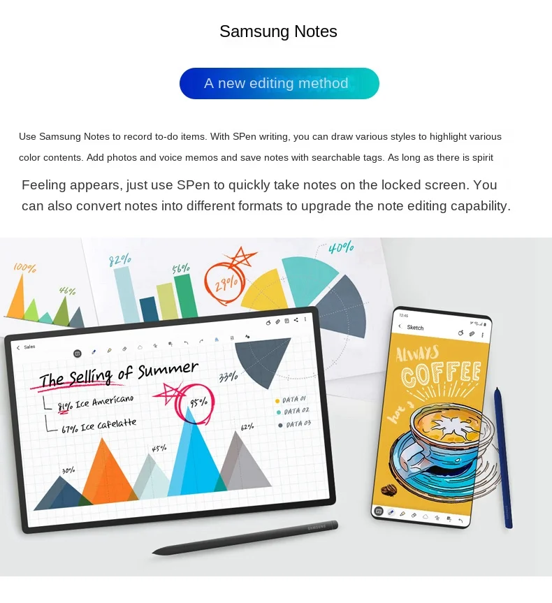 Orijinal Samsung Galaxy Tab S9 - Sticky Note Cube incelemesi ve fiyatı