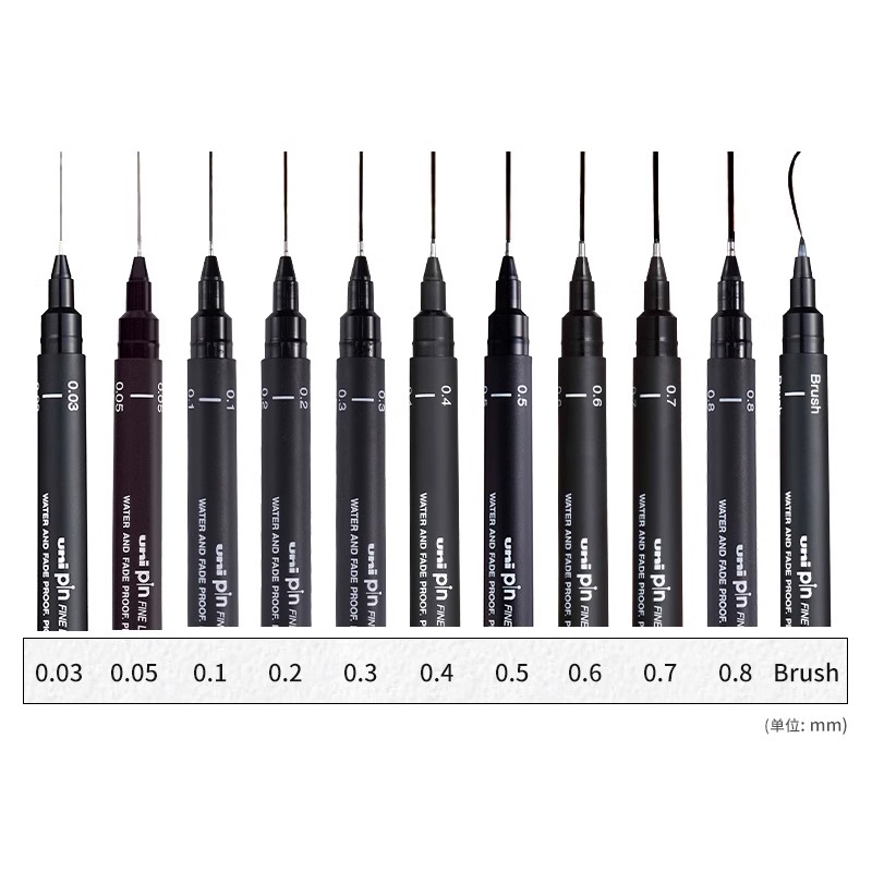 3/6/12 adet Uni Iğne Jel Kalem - Gel Ink Pen Set incelemesi ve fiyatı