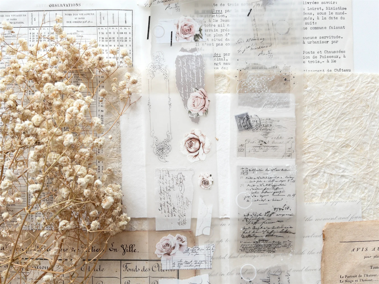 1 Döngü Creawithgaby Stüdyo Vi - Washi Tape Set incelemesi ve fiyatı