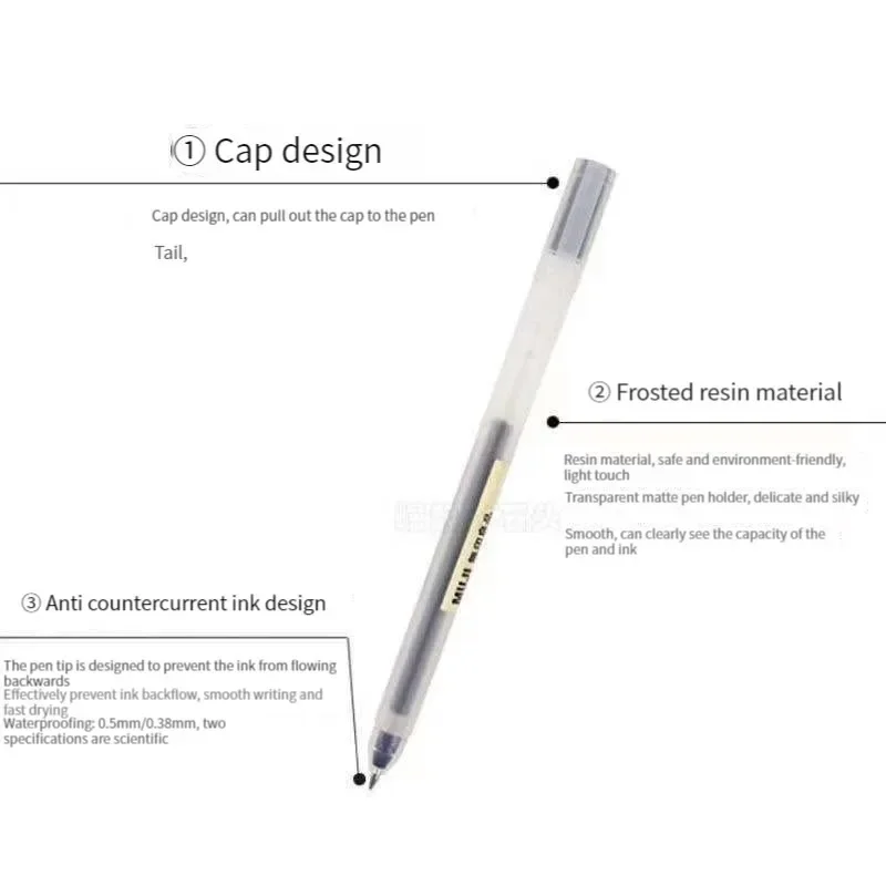 6/8 adet/takım MUJIs Jel Kalem - Gel Ink Pen Set incelemesi ve fiyatı