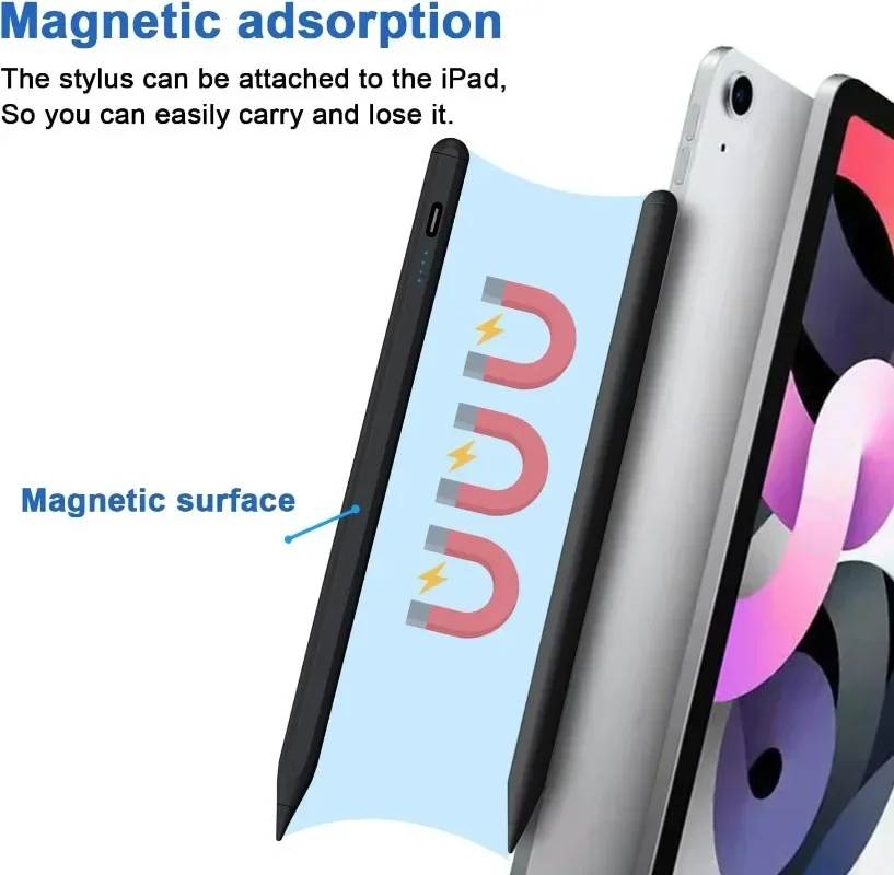 Stylus Kalemler Samsung Galaxy - Sticky Note Cube incelemesi ve fiyatı